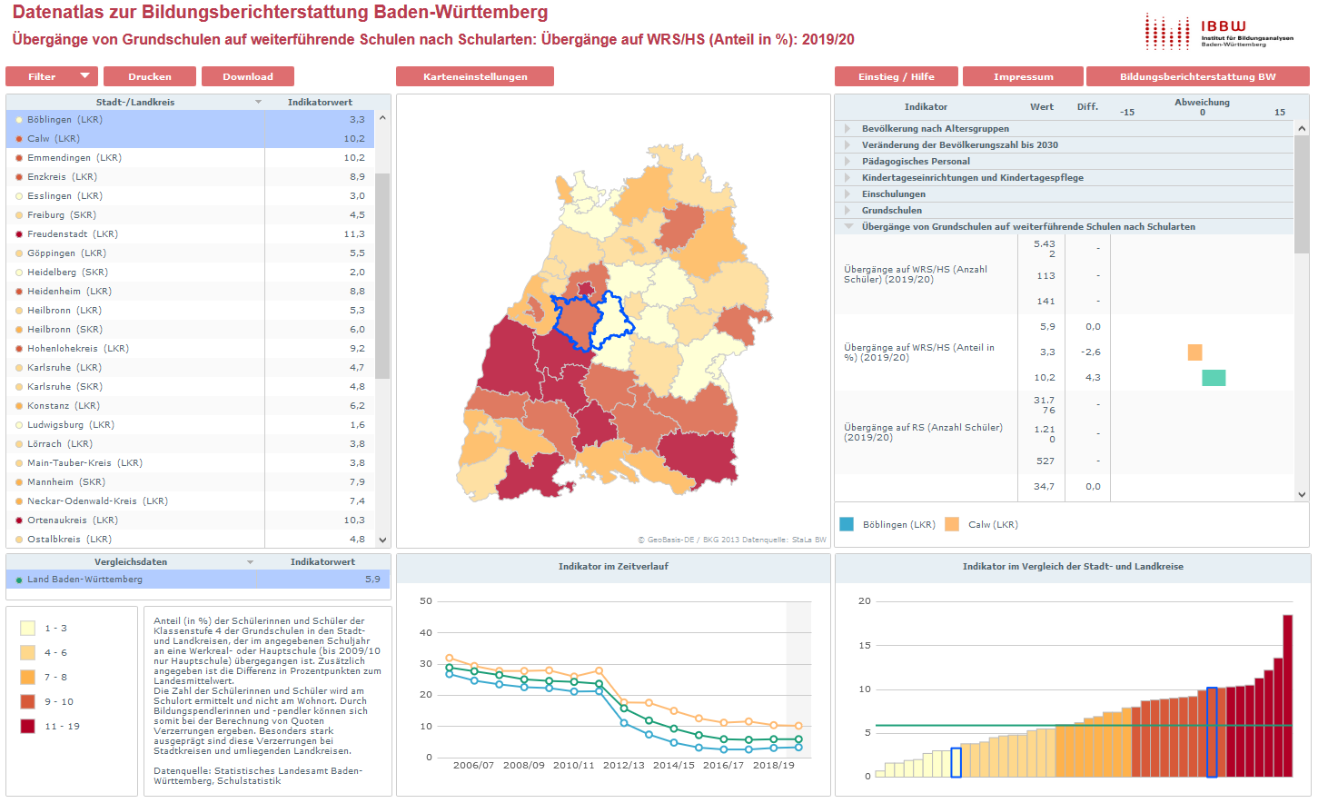 Start Datenatlas zur Bildungsberichterstattung für Baden-Württemberg